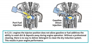 #1501 engine image lg